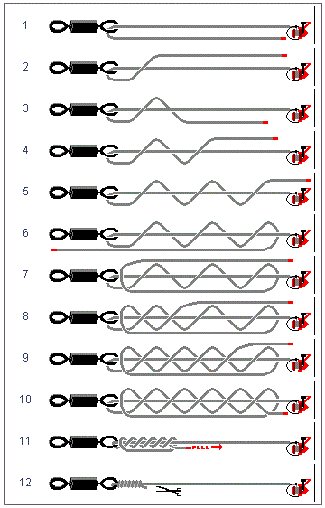 monturi crap - nod-grinner.gif